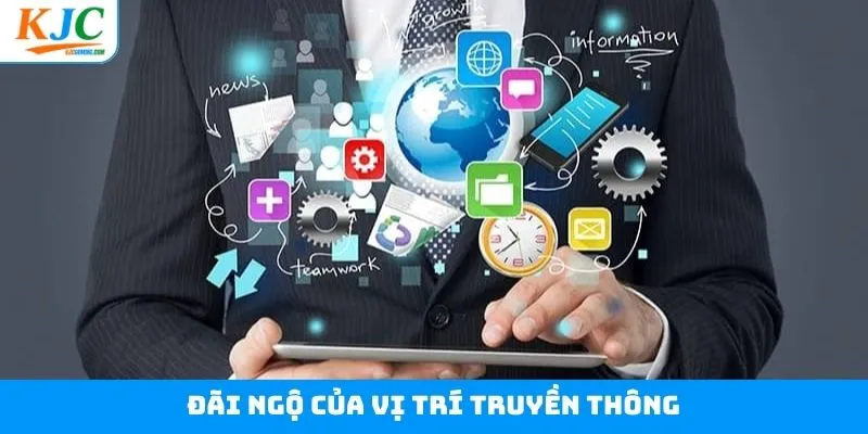 Tìm hiểu các quy định làm việc cơ bản 